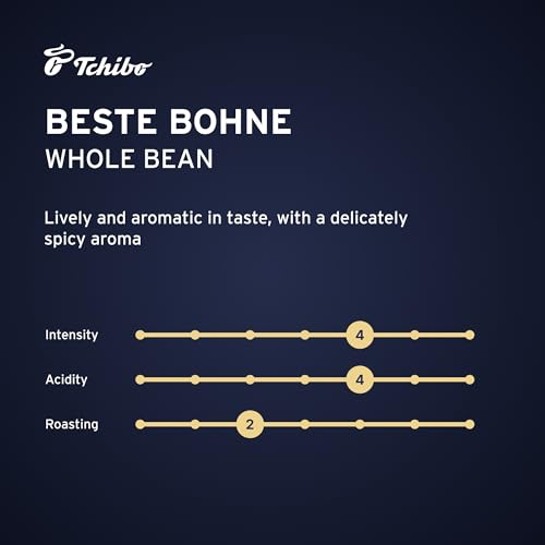 Tchibo Whole Bean Coffee - Beste Bohne - Light-Roasted Arabica and Robusta Beans for a Lively Taste and Delicately Spicy Aroma - Intensity 4/6, Acidity 4/6, Roast Level 2/6-2 x 17.63 oz
