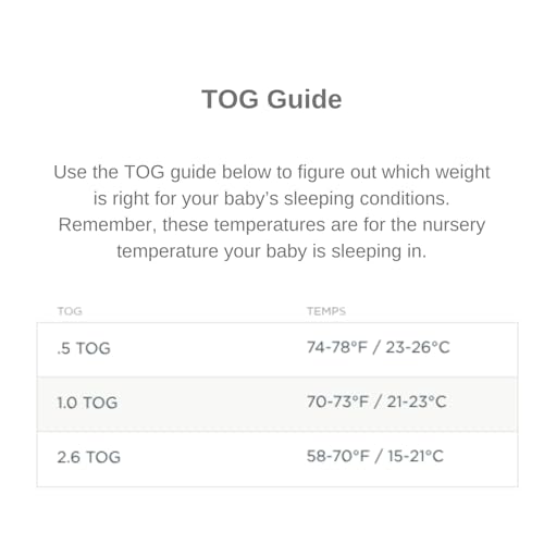 Image of GUNAMUNA Baby Cloud Blanket, Nursery Swaddling Blankets for Toddlers Infants Babies, 1.0 TOG, Goose, 30 inch x 40 inch