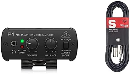 Behringer POWERPLAY P1 Personal In-Ear Monitor Amplifier