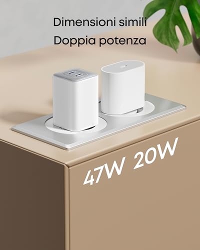 Caricatore USB C 47 W, caricatore 523 (Nano 3), compatto con 2 porte GaN caricatore rapido per iPhone 17 Pro Max Air/Serie 16-12, iPad, Samsung Galaxy S25, Google Pixel, iPad (cavo non incluso) - Hub USB - Immagine 4