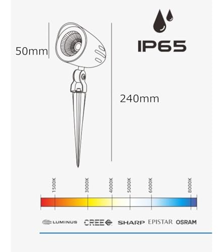 9W Spike Light Warm White 3000K LED Landscape Lights Black aluminum body IP65 Waterproof Outdoor 220-240V Landscape Spotlight Pathway Lights for Yard, Lawn, Garden, 1 Year Warranty (4)