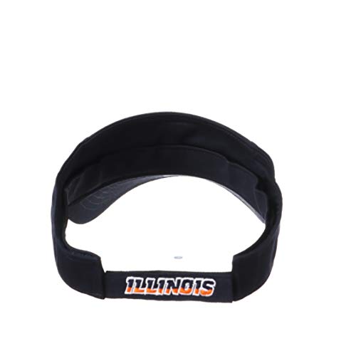 Image of ZHATS NCAA Mens Adjustable Visor Drill