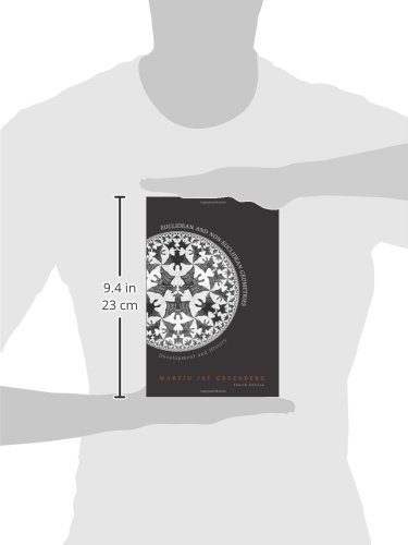 Euclidean And Non-Euclidean Geometries: Development And History #TOP2
