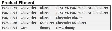 New 2 Piece Tailgate Cable Set Compatible with 1973-1991 Chevy K5 Blazer Fits for GMC Jimmy, Replacement for BDA41080