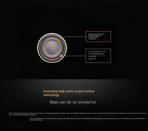 Image of 1 Pair 40mm Headphone Speaker Unit for Bose Headphones Housing Excellent Sound Composite Mycelium of Carbon + TPU, PEEK Diaphragm Copper Ring