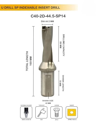 Buyohlic Indexable Insert U Drill 44.5 MM II Weldon Shank II Through Coolant II 10 pcs Carbide Inserts Free (Dia 44.5 mm~2D~40 mm Shank)
