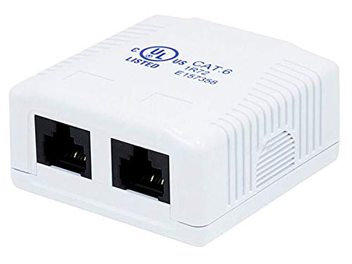 Caja de montaje en superficie Cat6 doble para solucionar la falta de tomas de red