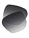 EZReplace Lenses Replacement for Prada SPS 51Z 59mm Sunglasses (Non Polarized Lenses) - Fits Prada SPS 51Z 59mm Frame (Grey Gradient)