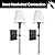 PASSICA DECOR Hardwired Wall Sconces Set of Two 2 Pack Black with Vertical Rod and White Fabric Flared Shade,Versatile Used in Bathroom Stairway Fireplace Living Room Bedroom Farmhouse Nightstands