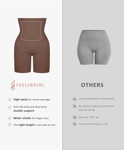 Image of FeelinGirl Tummy Control Shapewear Shorts Body Shaper for Women High-Waisted Thigh Slimming
