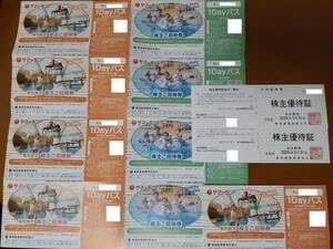東京都競馬 株主優待券 東京サマーランド 株主ご招待券 1Day