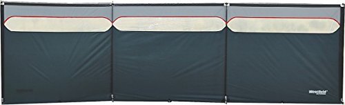 Preisvergleich Produktbild Der Windshield Pro mit Ergänzung Türelement + Windschutz Pro 200D, anthrazit - 480 x 140 cm + Tür 80 x 140 cm - VERTRIEB durch - Holly ® Produkte STABIELO ®