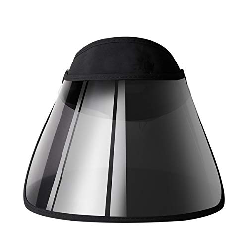 Amazon.ca Best Sellers The most popular items in Sports Fan Visors