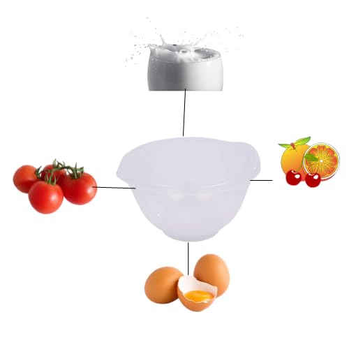 Large Mixing Bowls Non-Slip Soft Grip Clear Plastic Mixing Bowl Microwave and Dishwasher Safe, Compact Stackable 2 Liter - Image 4