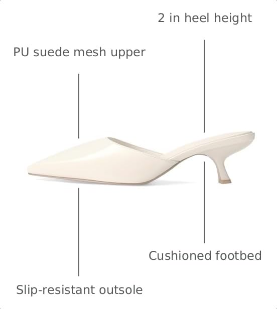 Image of ZJGZF Mesh Kitten Heels Mules for Women Closed Pointed Toe Slip on Backless Stiletto Slingback Low Heels Comfort Pumps Shoes