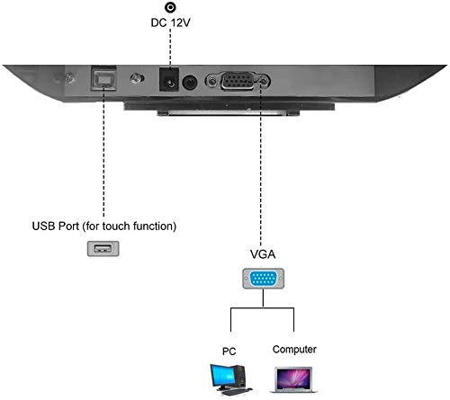 15-Inch Capacitive Led Backlit Multi-Touch Monitor, True Flat Seamless Design Touchscreen With Metal Pos Stand, For Office, Pos, Retail, Restaurant, Bar, Gym, Warehouse #TOP4