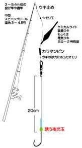 Owner Tachiyo Simple Wire, 1 Large