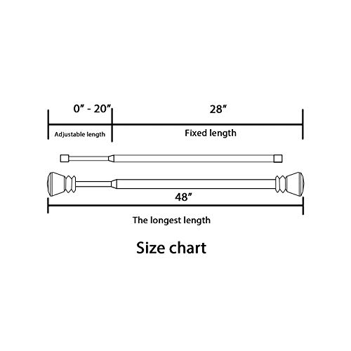 H.versailtex Double Curtain Rod Set For Windows Decorative Drapery Rods Adjustable Length From 28 To 48 Inch, 3/4 Inch Diameter, Nickel, Acrylic Square Finials #TOP5