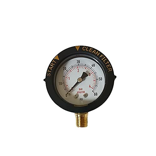 The 27 Best Pressure Washer Gauges of 2024 [Verified] Cherry Picks