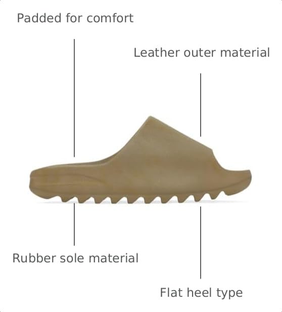 Image of adidas Men's Yeezy Slides
