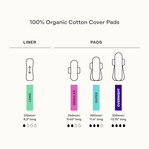 Image of Honey Pot - Calming Herbal Regular Sanitary Pads for Women - 100% Organic Cotton Top Sheet - Feminine Care - Non Cooling - Calming Herbs of Lavender, Ashwagandha, & Lemon Balm - 80ct