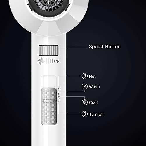 Confu Hair Dryer, Blow Dryer For Curly Hair Women, Ionic Pro Hair Dryer With Diffuser And Concentrator Nozzle, 1875W Powerful Professional Salon Negative Ions Hairdryer, Fast Drying, White #TOP3