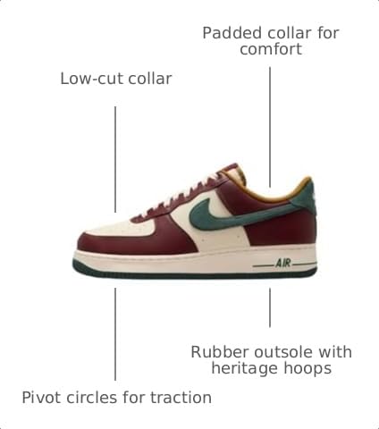 Image of Nike Men's Air Force 1 '07 LV8 Sneaker