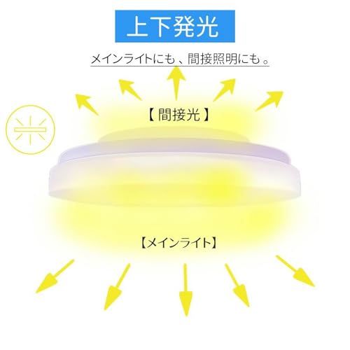 LEDシーリングライト 8畳 18段階調光タイプ 間接照明 おしゃれ リモコン付き 常夜灯 明るさメモリ機能 おやすみタイマー リビング 寝室 和室 洋室 台所 天井照明 (ホワイトカバー, 8畳調光・調色・上下発光) [3]