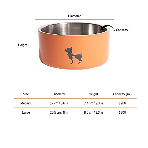 Image of HUFT Quintessential Double-Walled Pet Bowl - 1900 ml | Large | Insulated Design Keeps Food & Water Fresh | Durable & Easy to Clean | Ideal Feeding Bowl for Dogs & Cats Daily Use