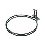 umluftheizung haus kosten Interne Artikelnummer: 100079495-000 / EAN-Nummer: 4054905412945