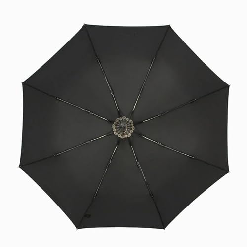 Paraguas de parasol plegable resistente viento para trayectos urbanos 4