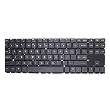 Pour recevoir le bon produit, veuillez confirmer que le modèle de votre ordinateur portable correspond au nôtre.