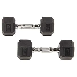 Balancefrom Rubber Encased Hex Dumbbell in Pairs