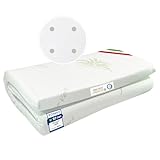 Kiby® Materasso per Lettino da Campeggio (Certificato OEKO-TEX® & CERTIPUR™) in Aloe Vera, Arrotolabile Alto 4 CM