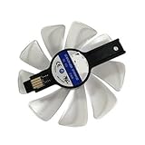 Le ventilateur du processeur ou de la carte graphique assure une dissipation thermique efficace et un faible niveau sonore.