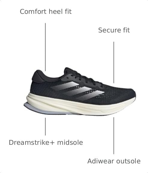 Image of adidas Supernova Rise Running Shoes
