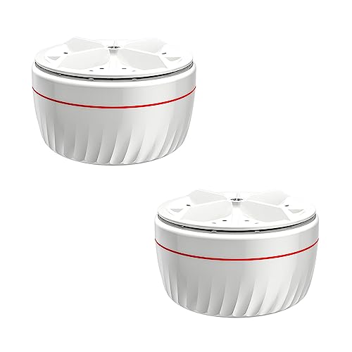 Product Variant View