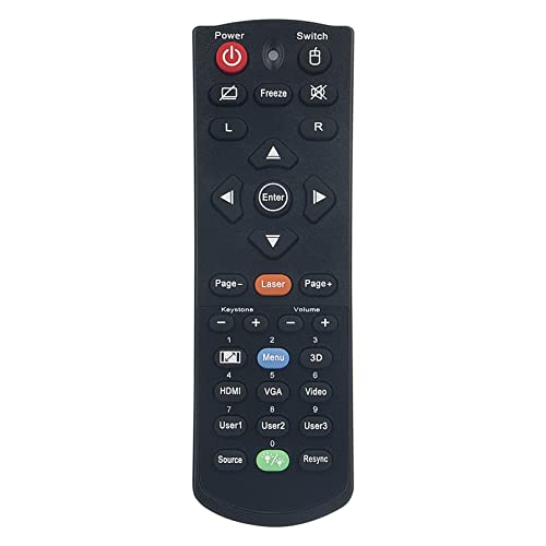 ALLIMITY Reemplazo de Mando a Distancia adaptar por Optoma Projector X320UST X351 X402 X355 EH415E EH415E M EH415ST W412 W415E