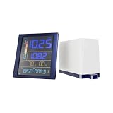 ECOWITT WN1700 Rain Gauge Kit