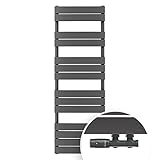 Matériau: acier revêtu de poudre | Pression de service maximale: 4 Bar | Type d'énergie : eau chaude ou électrique (thermoplongeur - non fourni)