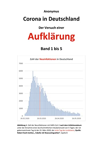 Corona in Deutschland - Der Versuch einer Aufklärung: Band 1 bis 5