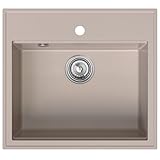 empiria SINK QUALITY