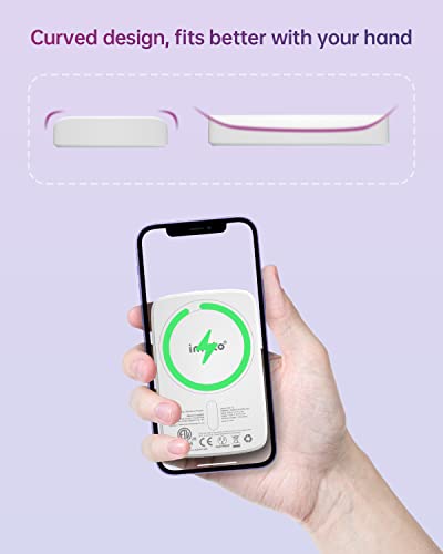 Imuto Wireless Power Bank 18W Pd, Wireless Portable Charger 5000Mah, Usb C Power Bank With Qc 3.0, 10W Wireless Charging Compatible With Iphone 12/Pro/Max/Mini 11/11 Pro/, Samsung S10,S9 #TOP4