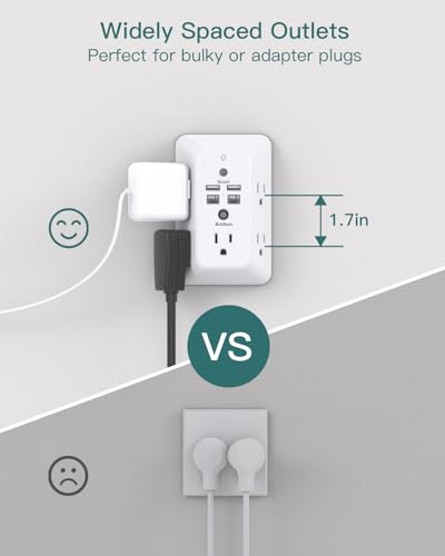 Addtam Surge Protector Outlet Extender, Plug Extension Outlet with Night Light, 5-Outlet Splitter and 4 USB Ports(2 USB C), Multi Plug Wall Outlet for Home Office Dorm Room Essentials