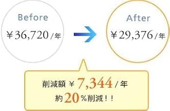 【新品】ハイブリッドファン ファースト Amazon.co.jp: ハイブリッドファン HBF-FA1（ファースト）S/W