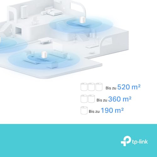 TP-Link Deco X1500 Mesh WLAN Set (2 Pack), Wi-Fi 6 AX1500 Dual Band Router & Repeater, 2X Gigabit Ports für Jede Einheit, empfohlen für Häuser mit 3-4 Schlafzimmern, Umfassender Jugendschutz, WPA3