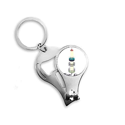 Décapsuleur coupe-ongles Séoul le cadeau souvenir parfait de Corée
