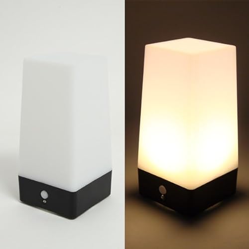 CYWp lZT[ LEDZT[Cg _//펞_ R[hX dr Cg:p^ CH609