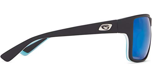 Guideline Eyegear Jetty - Matte3