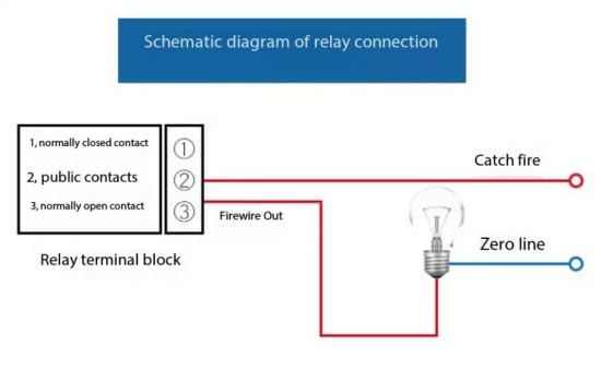 Relay Module with high and Low Level Trigger Development Board, optocoupler Isolation [(2 Channel 12V red Board)(3Pcs)]